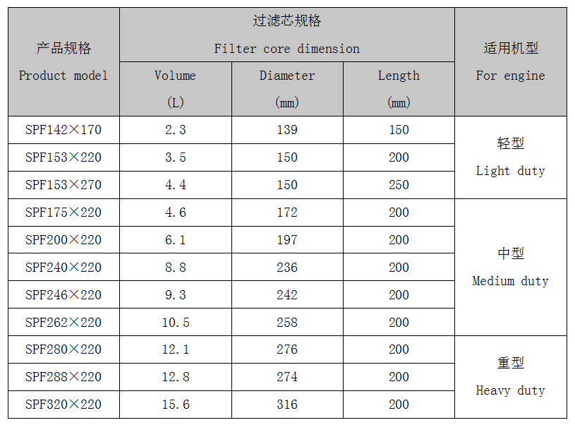 /uploads/image/2019/09/20/5785bdcbaf18cb22d93892f36bfbe04f.jpg biliu1.jpg